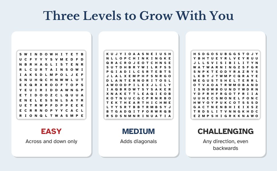 Three levels of large print winter word search puzzles: Easy across and down, Medium with diagonals, Challenging in any direction